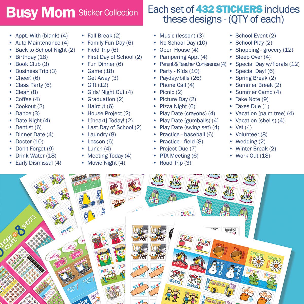 Planner Stickers for Busy Moms
