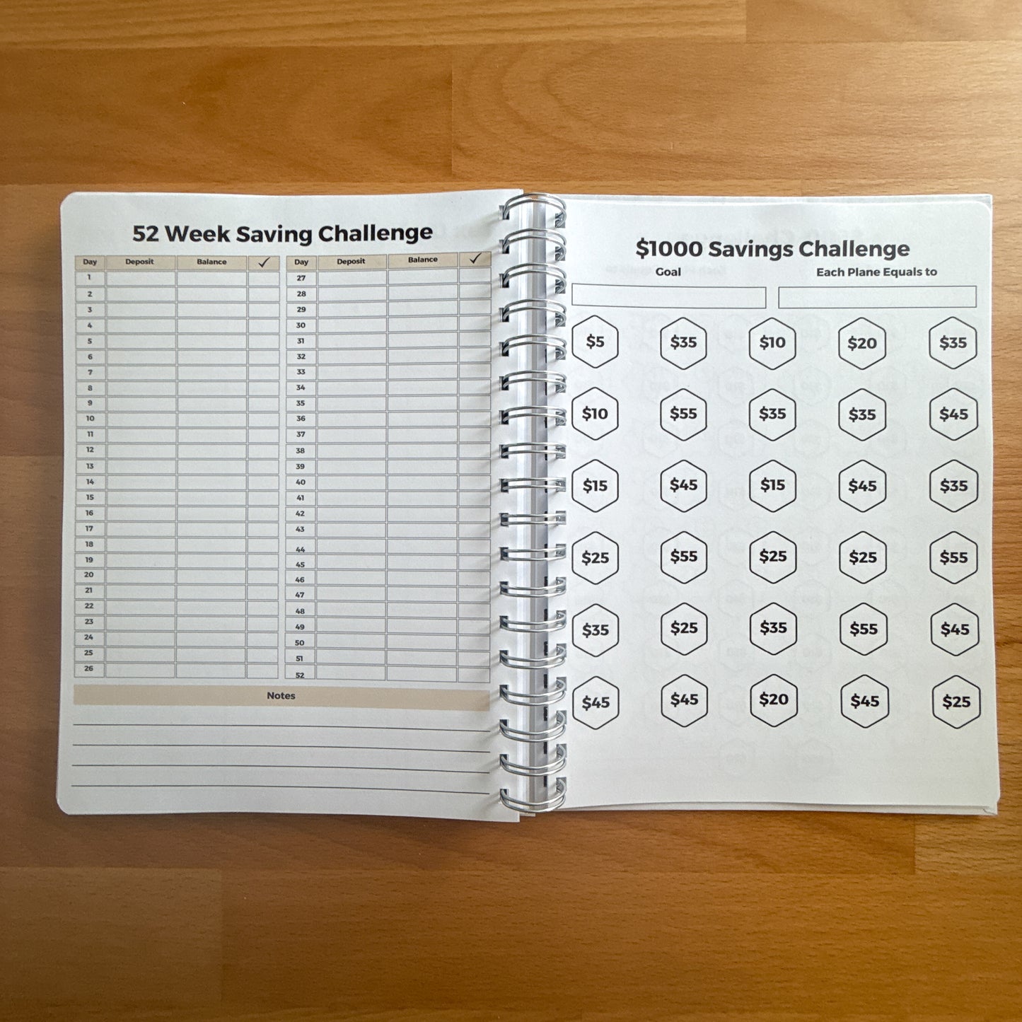 OtterBlotter Budget Planner