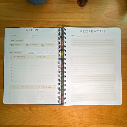 OtterBlotter Recipe Book