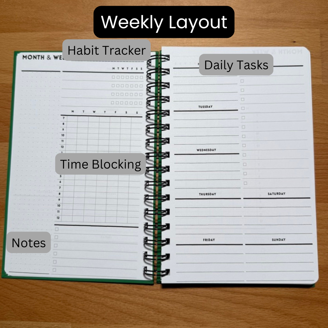 OtterBlotter Weekly Planner Undated